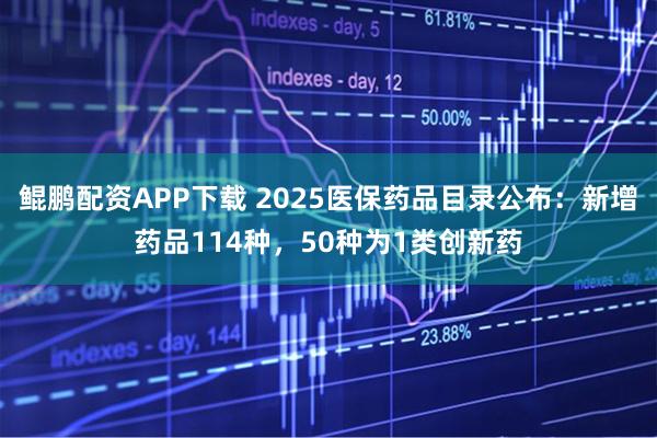 鲲鹏配资APP下载 2025医保药品目录公布：新增药品114种，50种为1类创新药